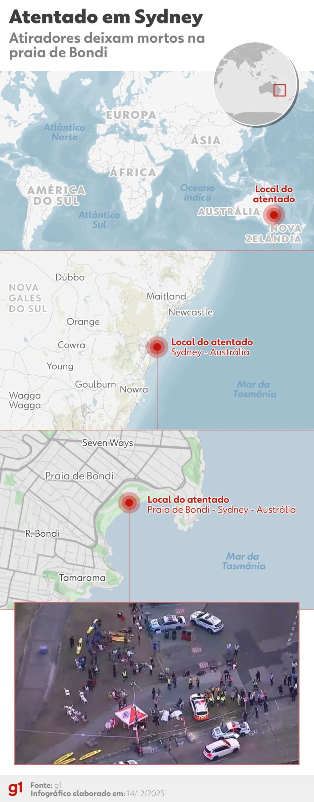 ‘heroi-genuino’-desarmou-assassino-de-praia-em-sydney,-diz-autoridade-australiana;-veja-video