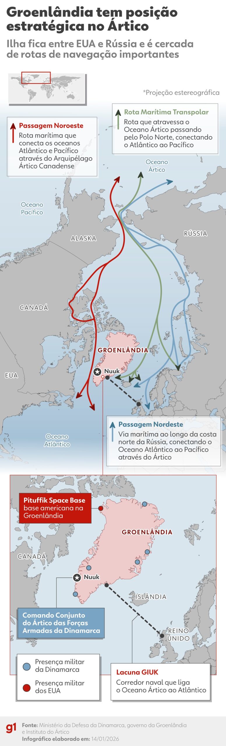 russia-diz-que-monitora-plano-dos-eua-de-construir-domo-de-ouro-na-groenlandia