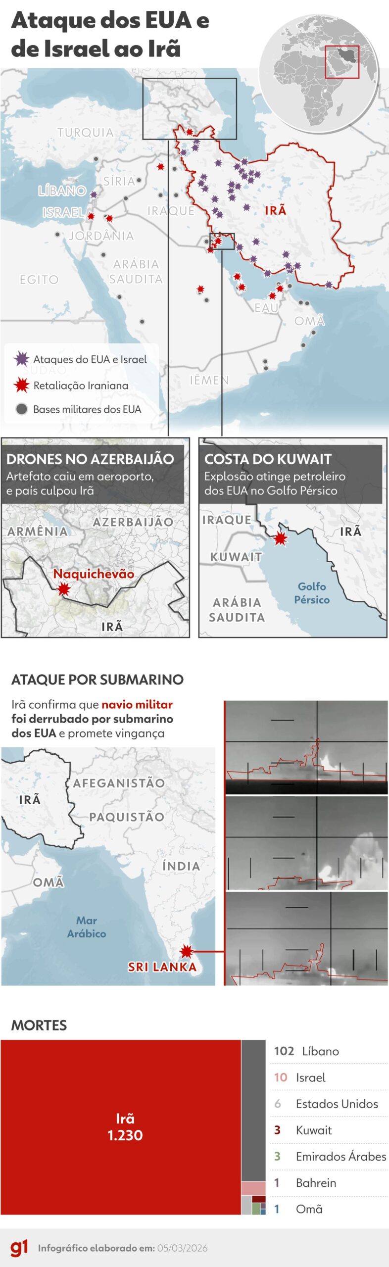 infograficos:-veja-ataques-no-6o-dia-da-guerra-entre-eua,-israel-e-ira-e-entenda-as-bombas-gravitacionais